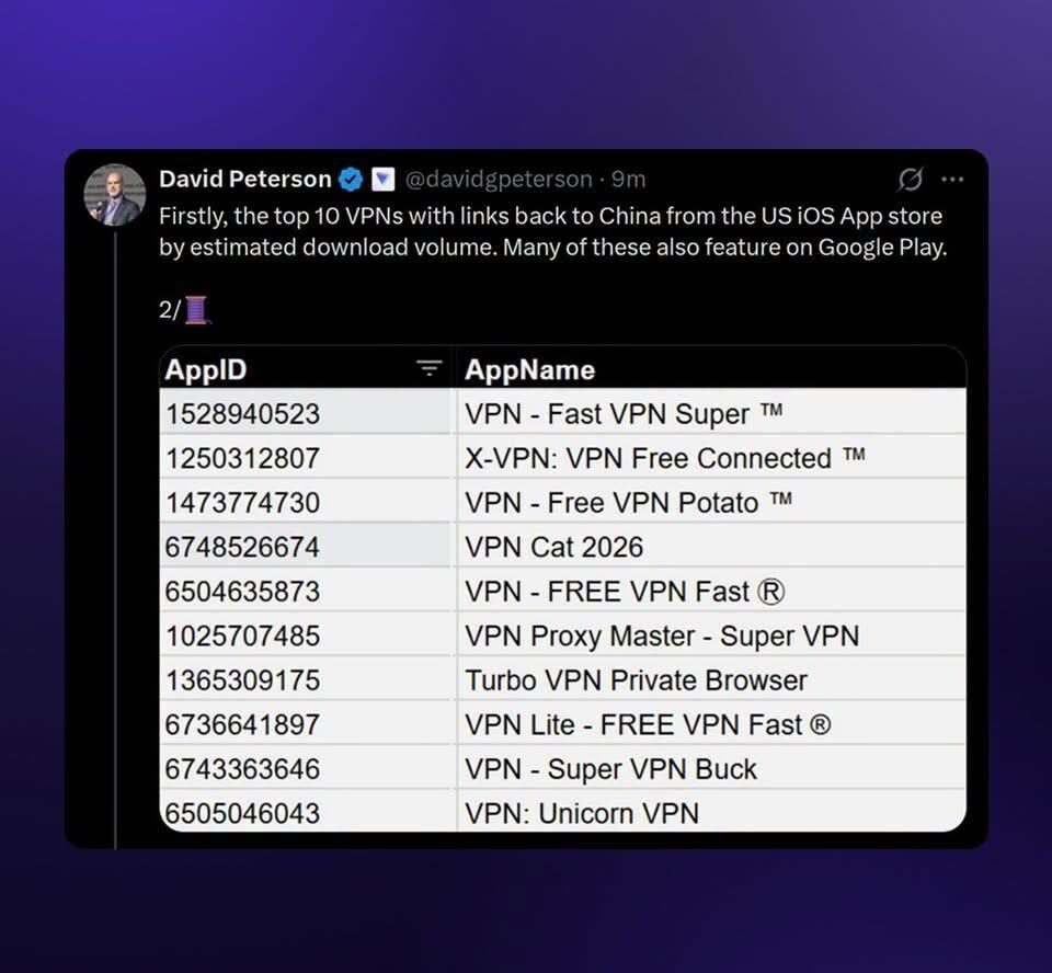 iPhone & Android VPN Usage Warning