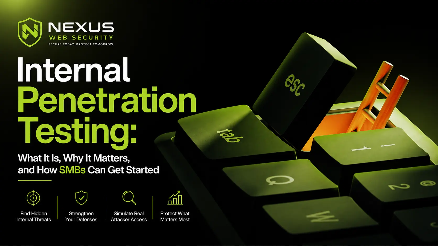 Internal penetration testing for SMB network security