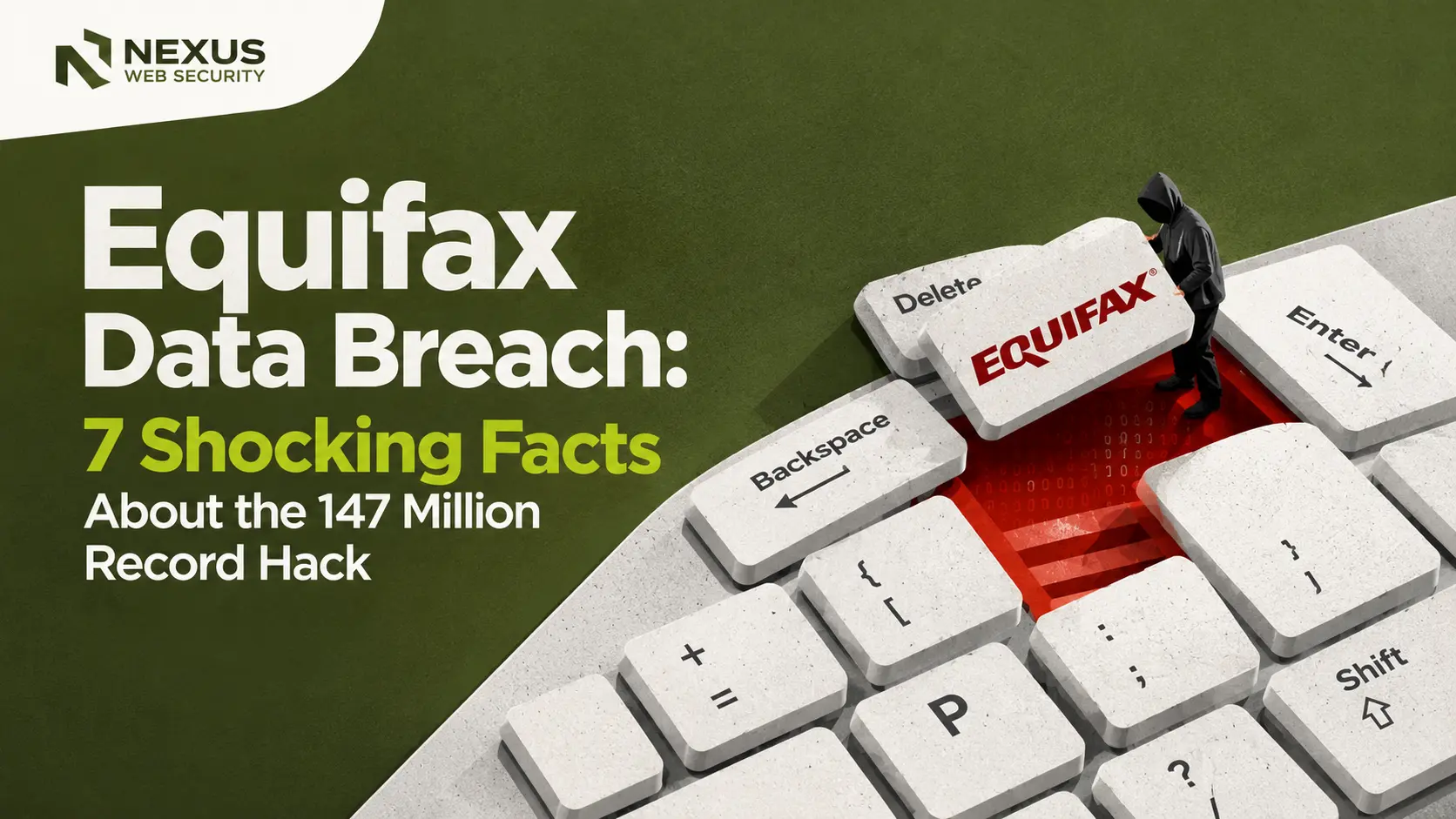 Equifax data breach exposing personal records of 147 million Americans