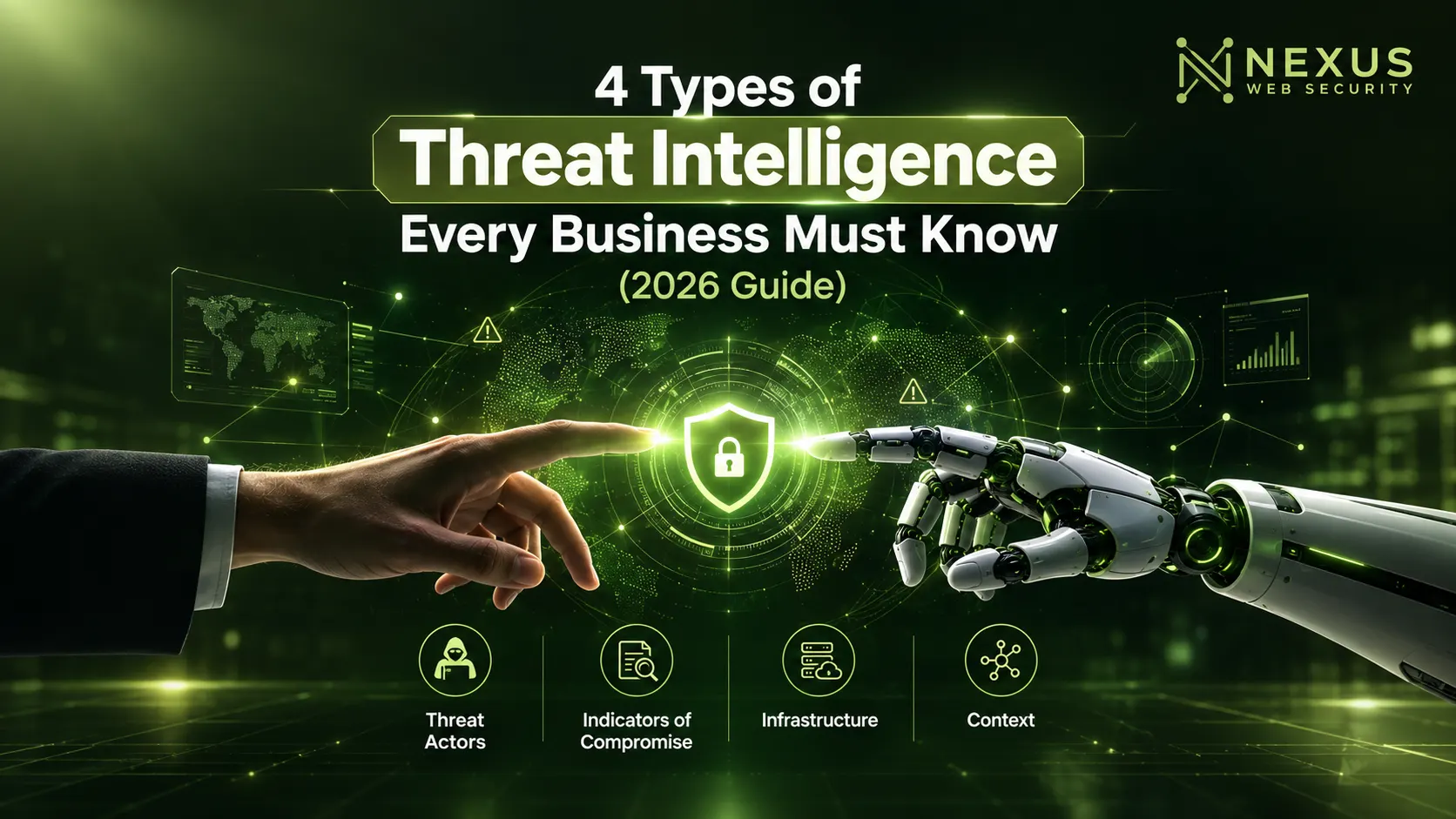 types of threat intelligence