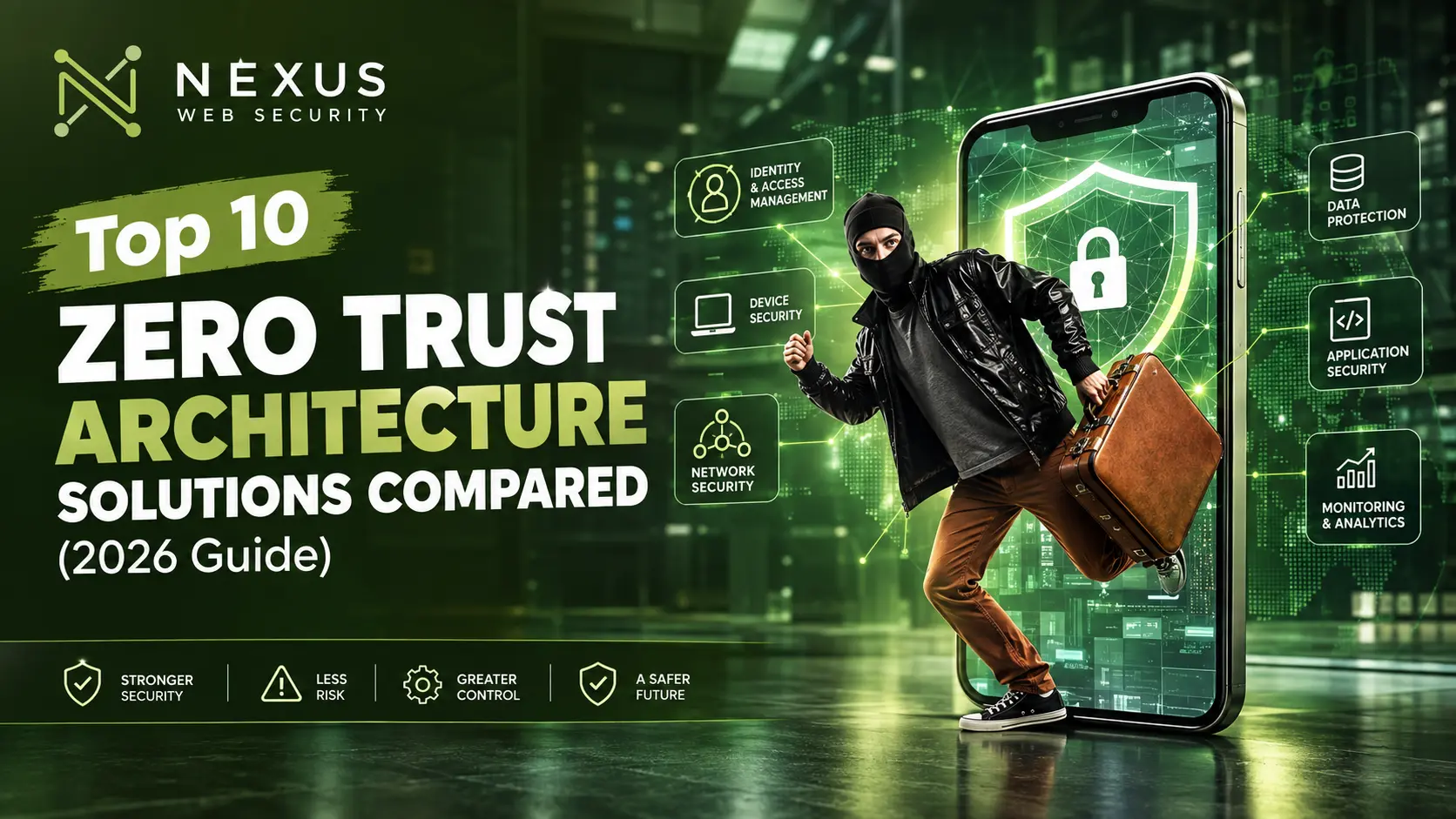 Zero Trust Architecture Solutions comparison diagram showing identity, device, network, and data security layers